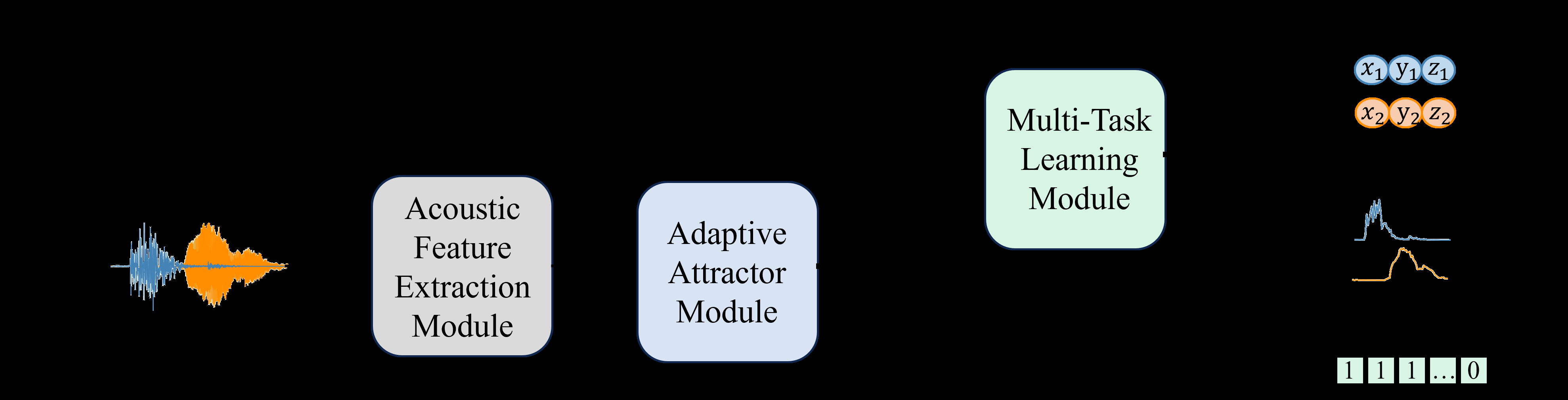 图3: pdf-image-page2-idx2