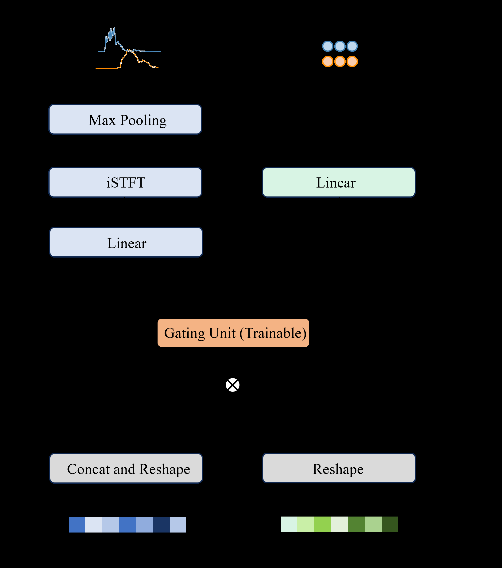 图4: pdf-image-page3-idx3