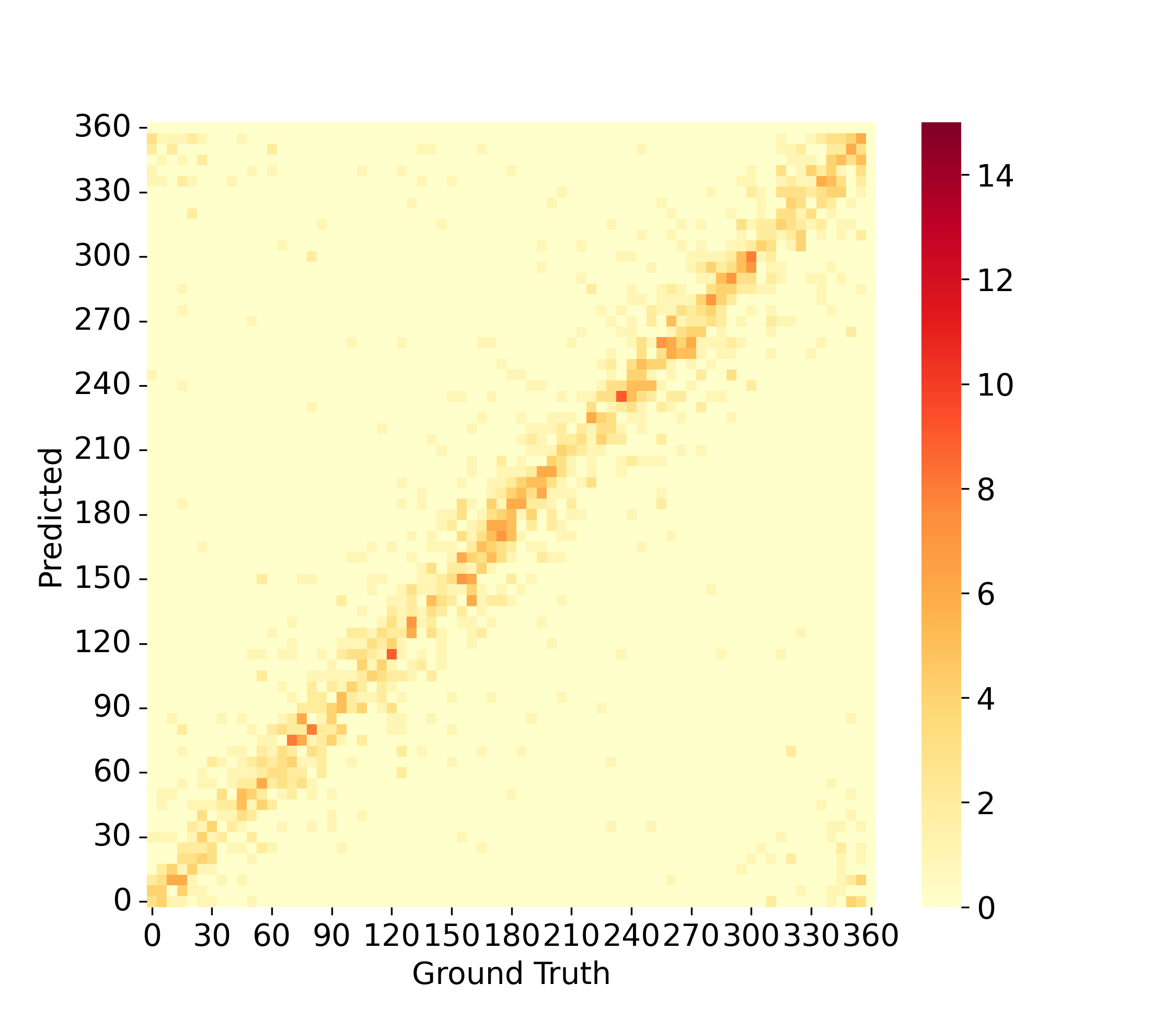 图5: pdf-image-page4-idx4