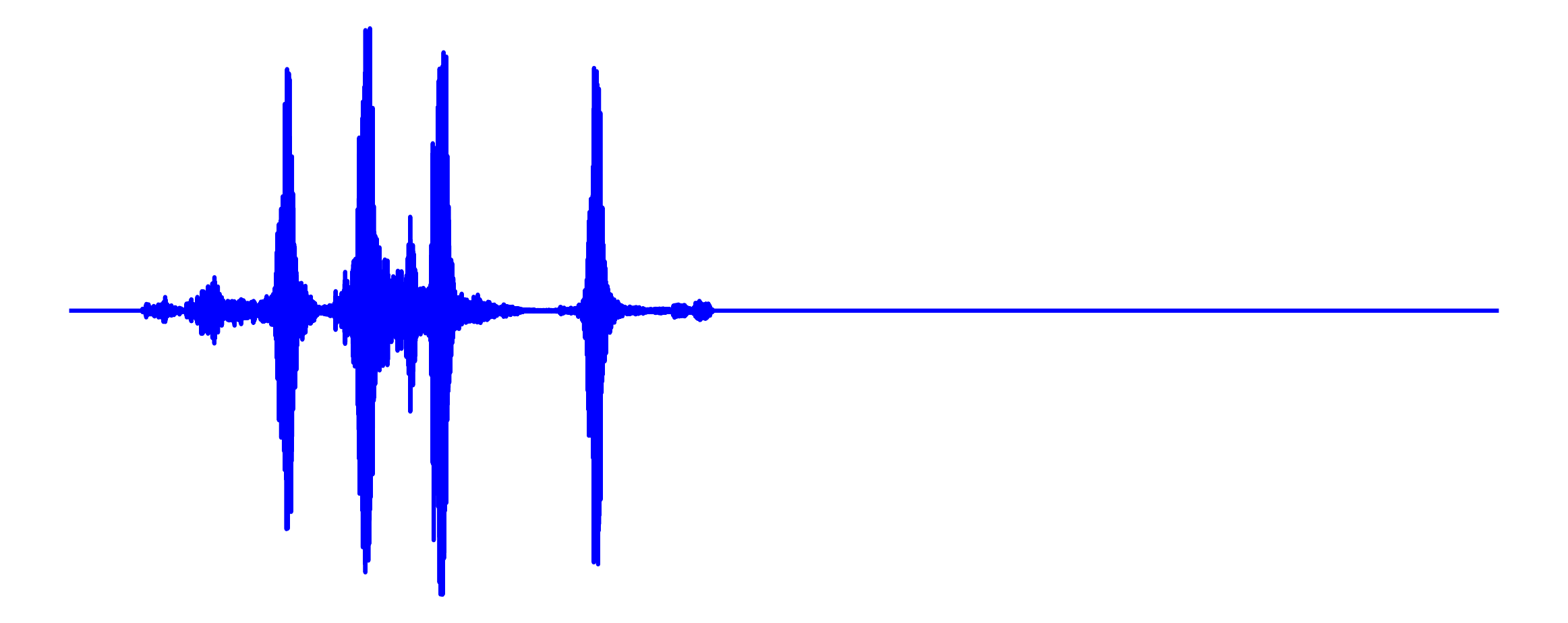 图2: PicoAudio2框架