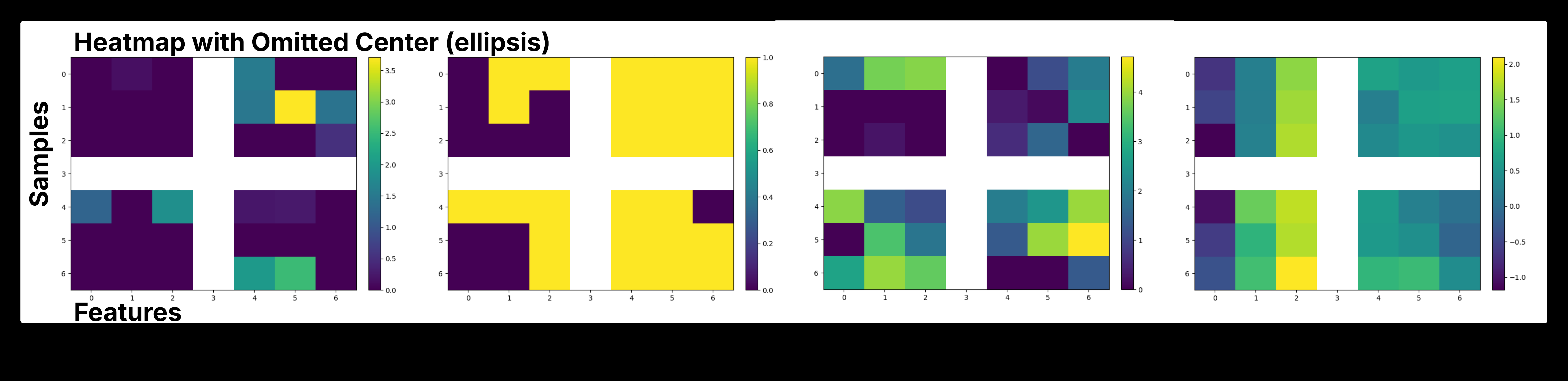 LIF神经元动力学与脉冲产生示意图