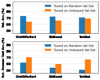 图2: pdf-image-page4-idx1