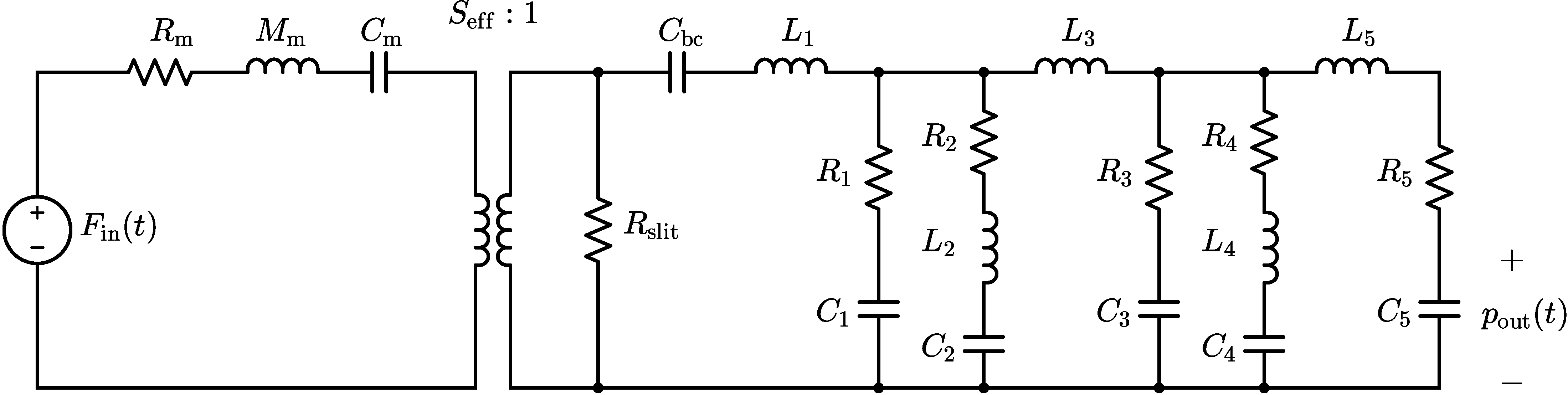 模型架构图：展示了非线性迟滞模型（用RNN实现）与线性电路模型（用WDF实现）的级联。输入电压先通过RNN非线性映射为驱动力，再通过WDF线性模型得到输出声压。
