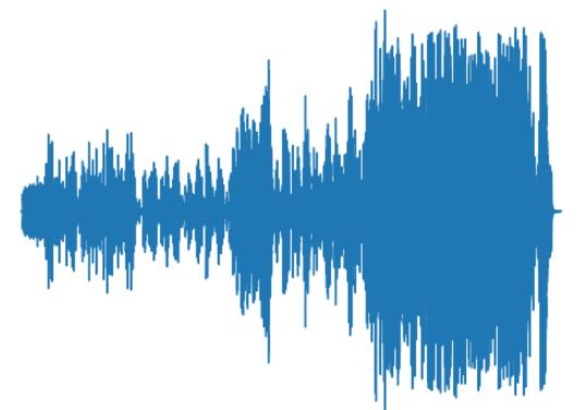 BeatMamba的整体架构