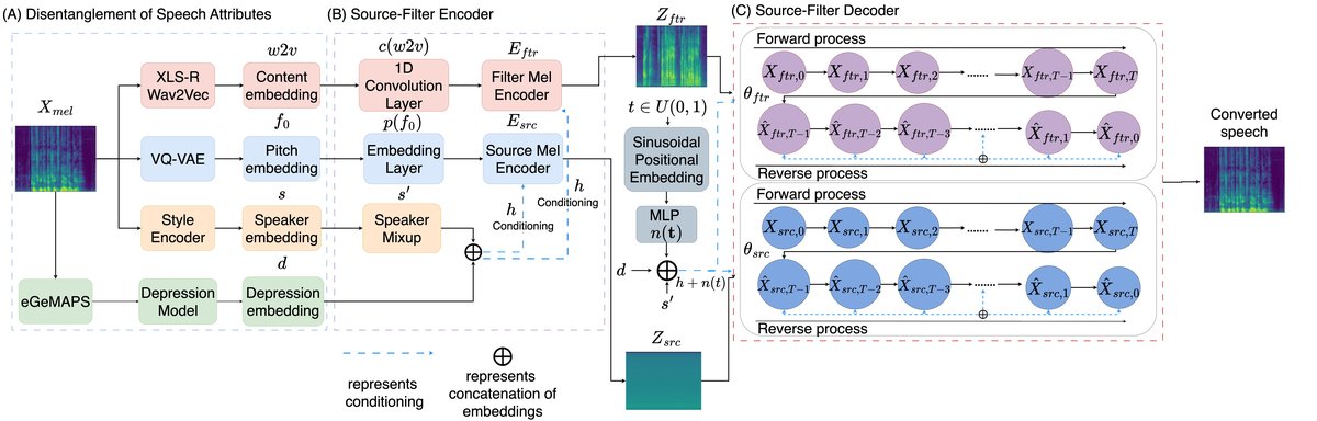 图1: pdf-image-page3-idx0