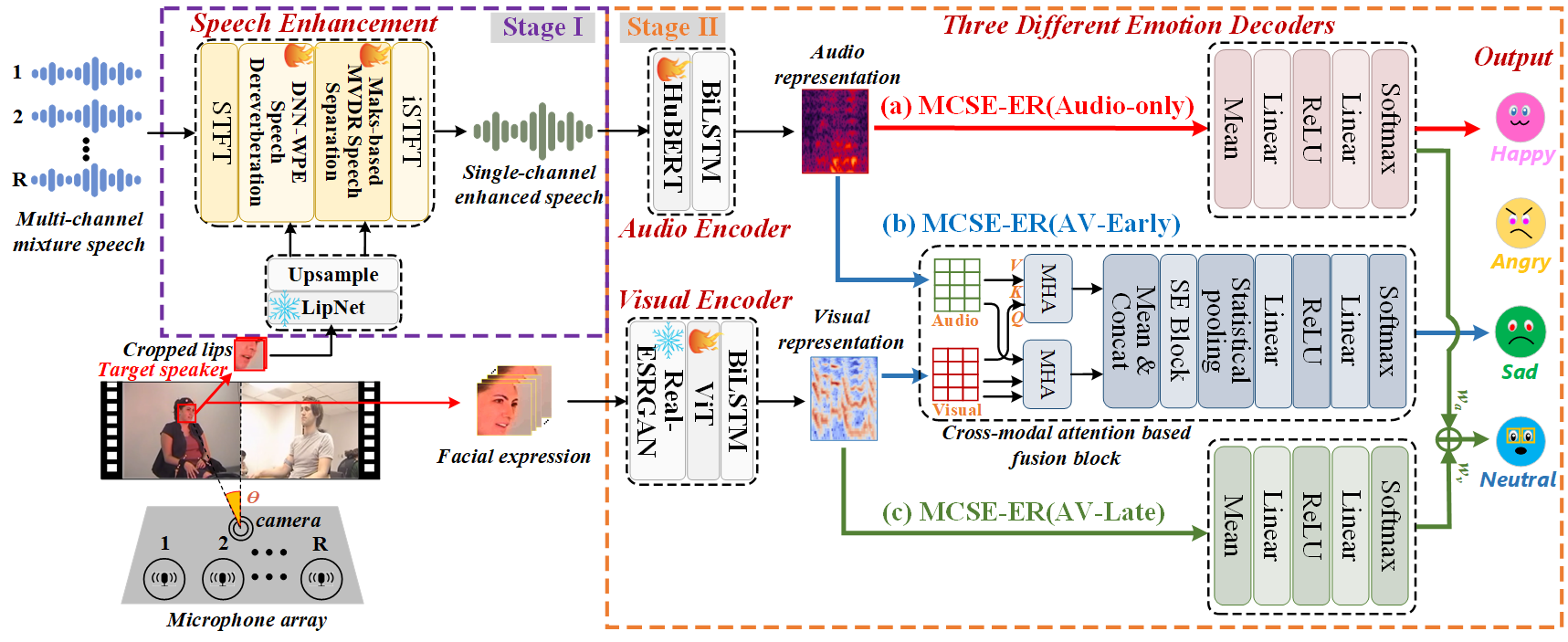 图1: pdf-image-page2-idx0