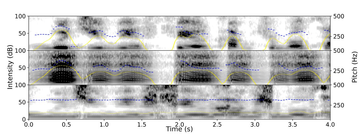 VAP模型架构示意图