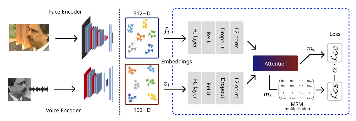 图1: pdf-image-page3-idx0