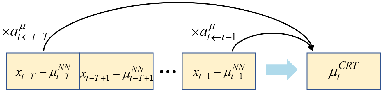 图3: 未知内容（因图片URL未在文本中明确关联）