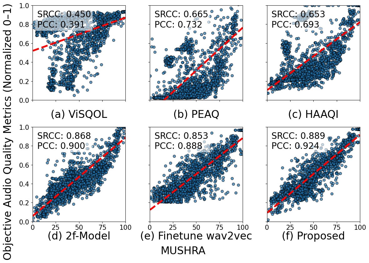 图3: pdf-image-page3-idx2