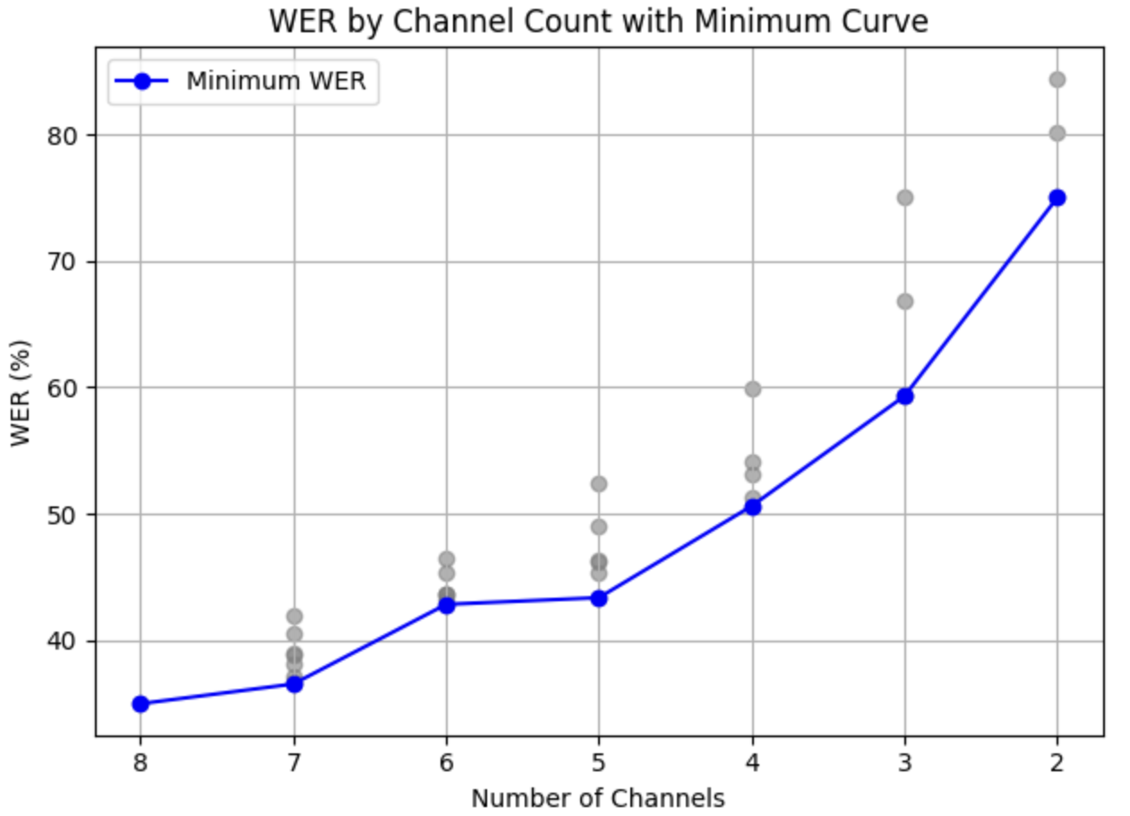 图1: pdf-image-page2-idx0