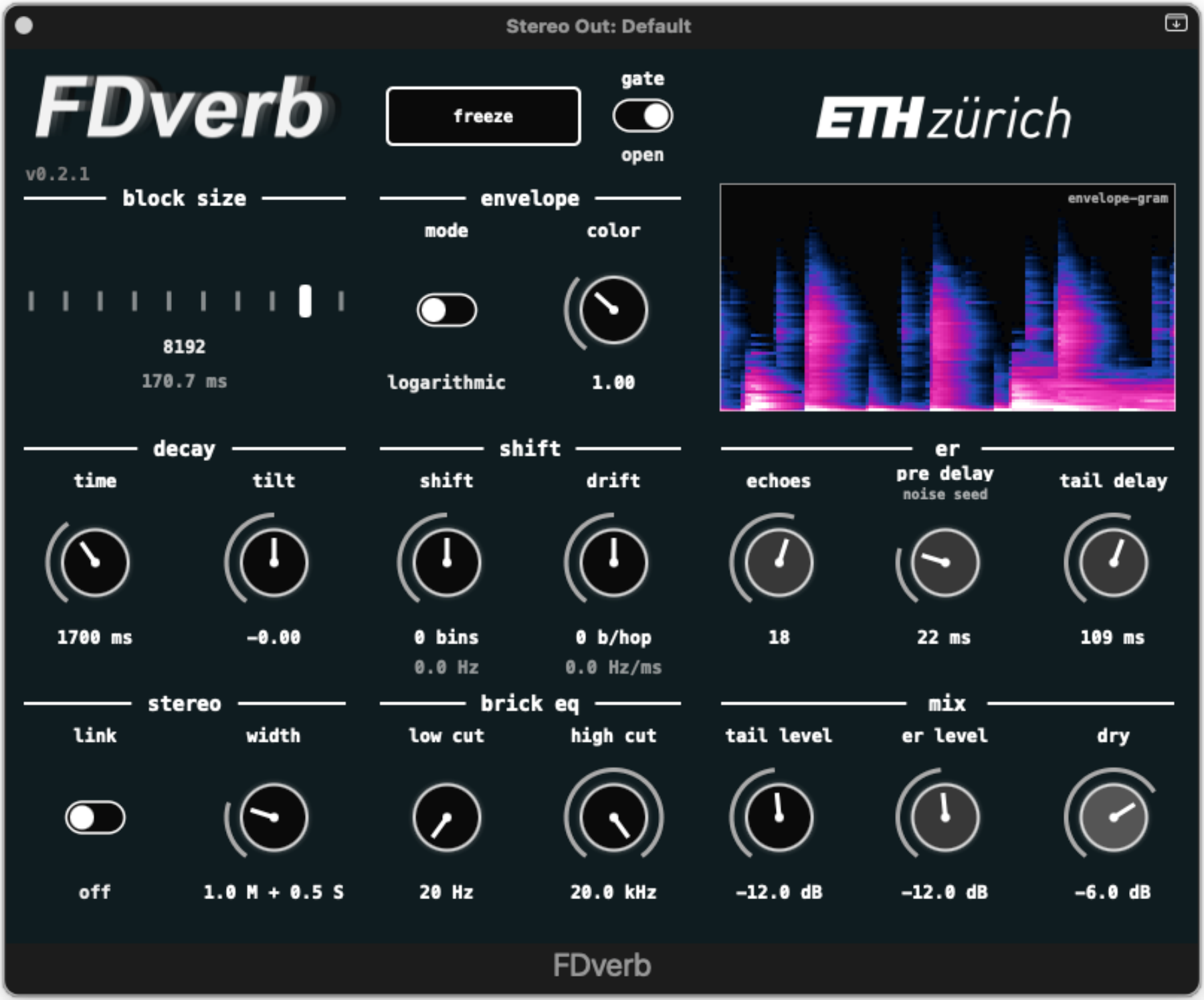原论文 Figure 4：User interface of the FDverb plug-in with the real-time envelope visualization found at the top…