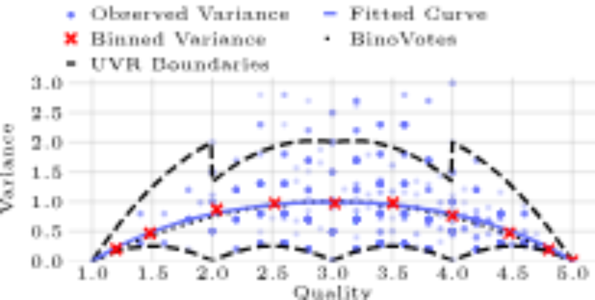 原论文 (a)：data fits ITS2013 matplotlib