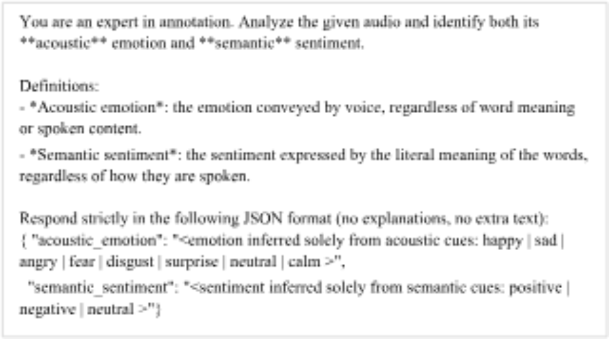 原论文 Figure 6：LALM prompt, instructing LALM to simultaneously predict acoustic emotion categories and semantic…