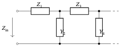 原论文 Figure 3：A ladder network. Its input impedance is the continued fraction (11).