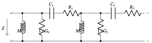 原论文 Figure 6：The piston ladder in the mechanical-impedance analogy (inductor=mass, capacitor=compliance,…