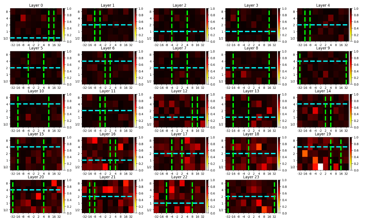 图5: pdf-image-page4-idx4