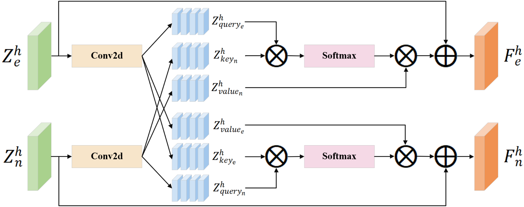图2: pdf-image-page3-idx1