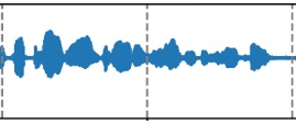 SkiM-based score for speech separation