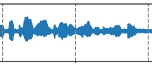 DNSMOS results