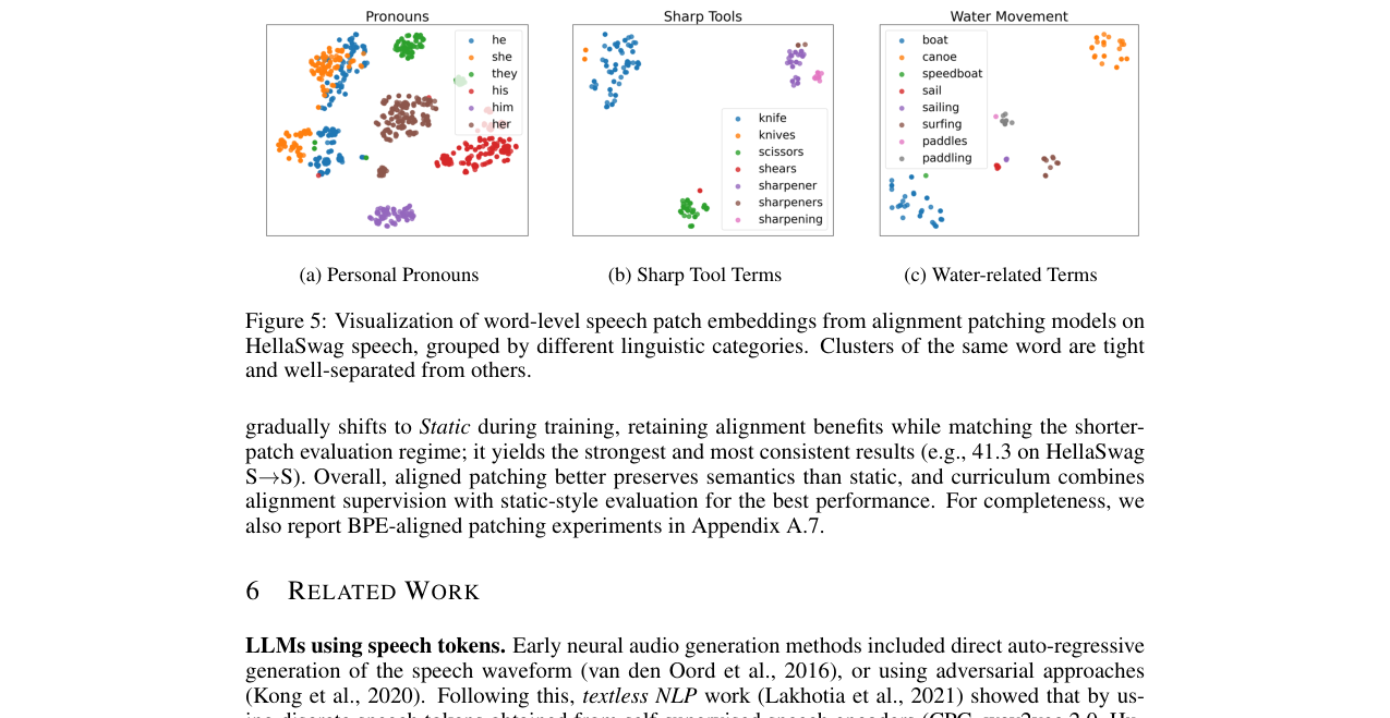 Latent Speech-Text Transformer (LST) 架构示意图